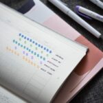 Сила привычек: как формировать и сохранять полезные привычки