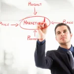 ТОП-5 ошибок, которые мешают вашему маркетингу продавать